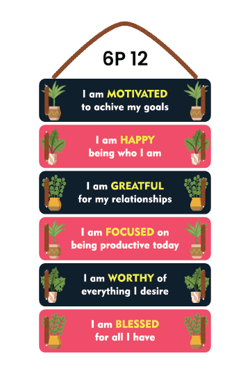 I am Motivated to Activate My Goals
