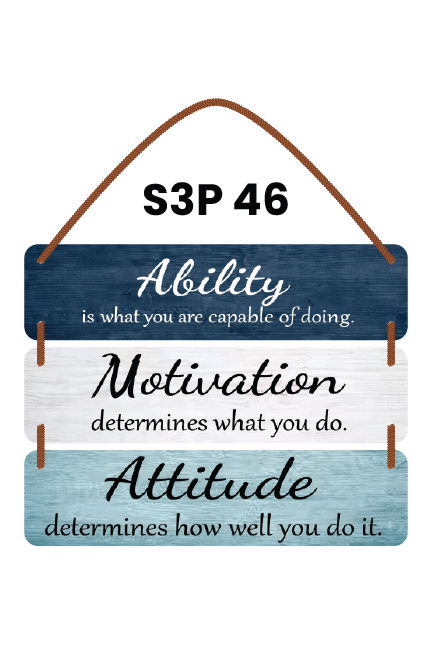 Ability Motivation Attitude